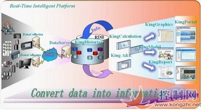 Kingrtip 软件开发 创新、高效与用户体验的完美融合